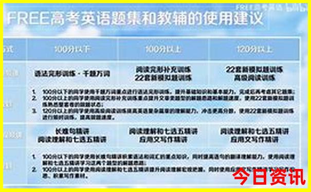 大朗附近有什么好玩的景点